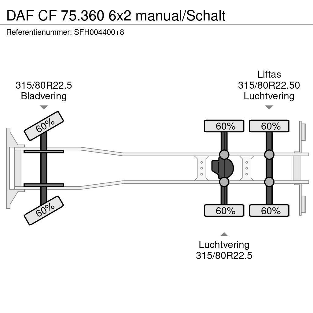 DAF CF 75.360 6x2 manual/Schalt Flatbed/Dropside trucks