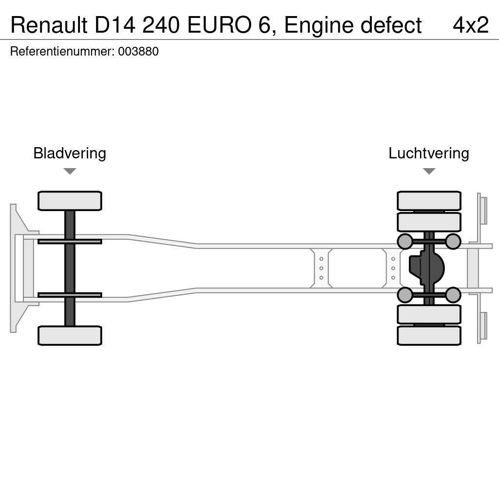 Renault D14 240 EURO 6, Engine defect Van Body Trucks