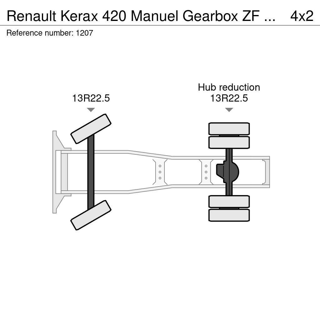 Renault Kerax 420 Manuel Gearbox ZF Hydraulic Syst. Big Ax Truck Tractor Units