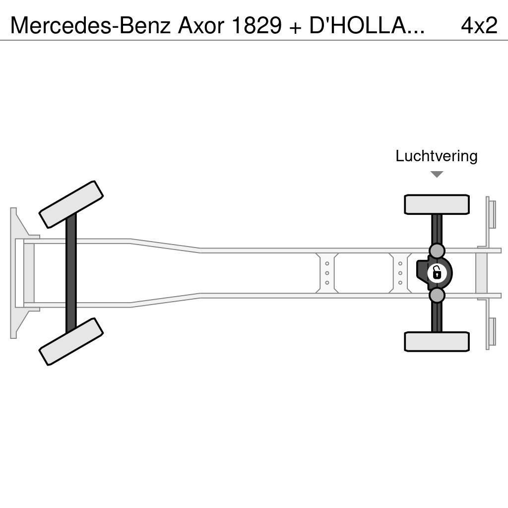 Mercedes-Benz Axor 1829 + D'HOLLANDIA 2000 KG Van Body Trucks