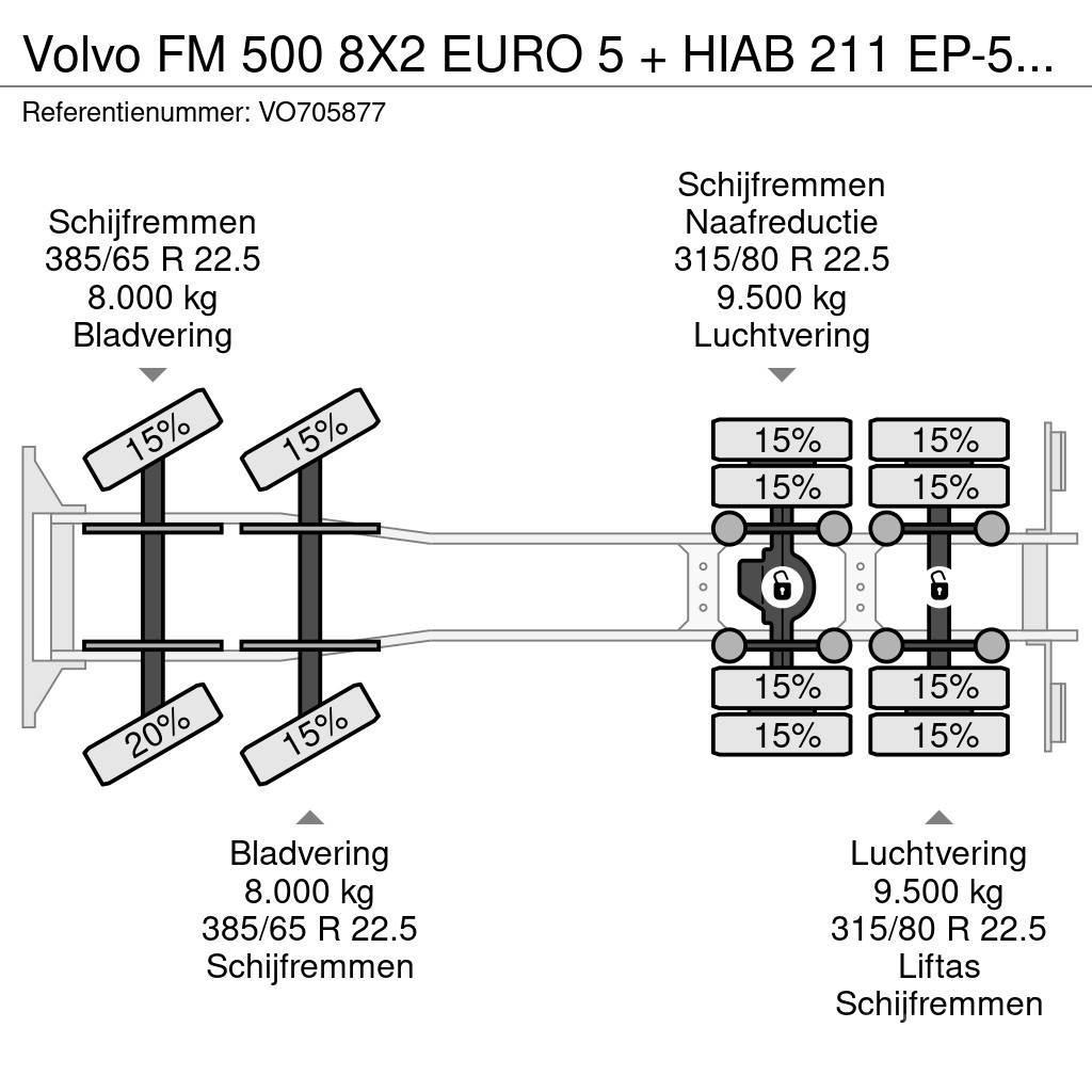 Volvo FM 500 8X2 EURO 5 + HIAB 211 EP-5 HiPro + HIAB Cab Hook lift trucks