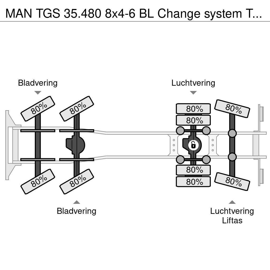 MAN TGS 35.480 8x4-6 BL Change system Tipper/Platform Van Body Trucks