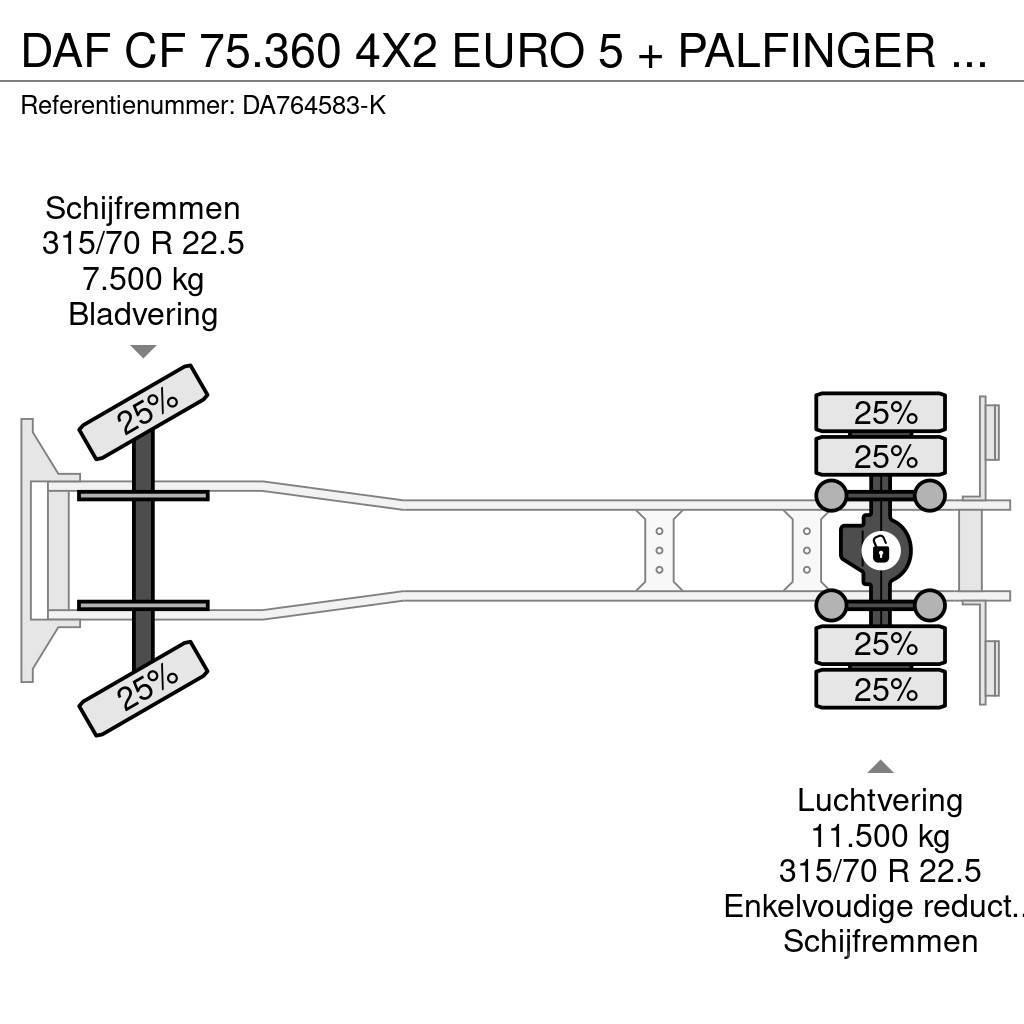 DAF CF 75.360 4X2 EURO 5 + PALFINGER PK15500 Flatbed/Dropside trucks