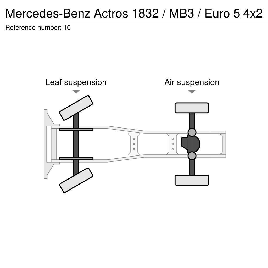 Mercedes-Benz Actros 1832 / MB3 / Euro 5 Truck Tractor Units