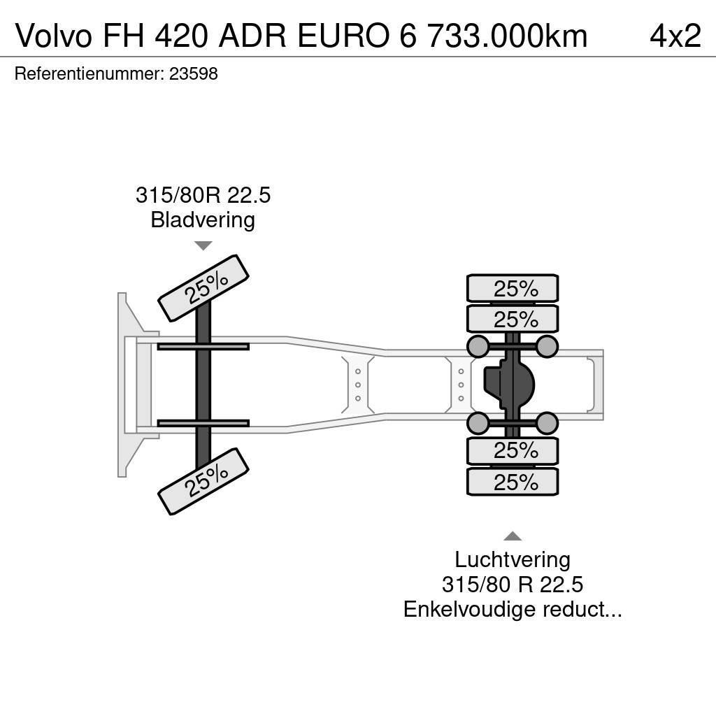 Volvo FH 420 ADR EURO 6 733.000km Truck Tractor Units