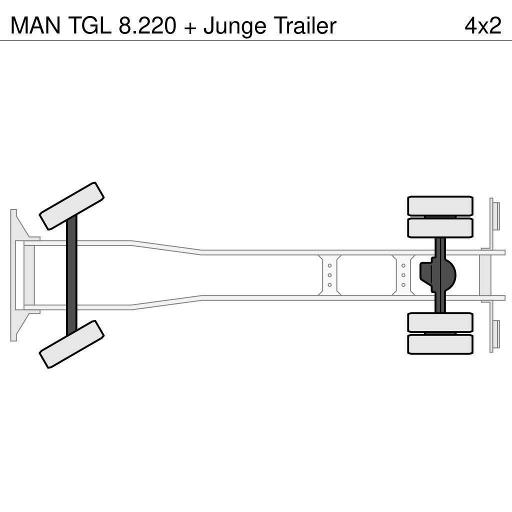 MAN TGL 8.220 + Junge Trailer Van Body Trucks