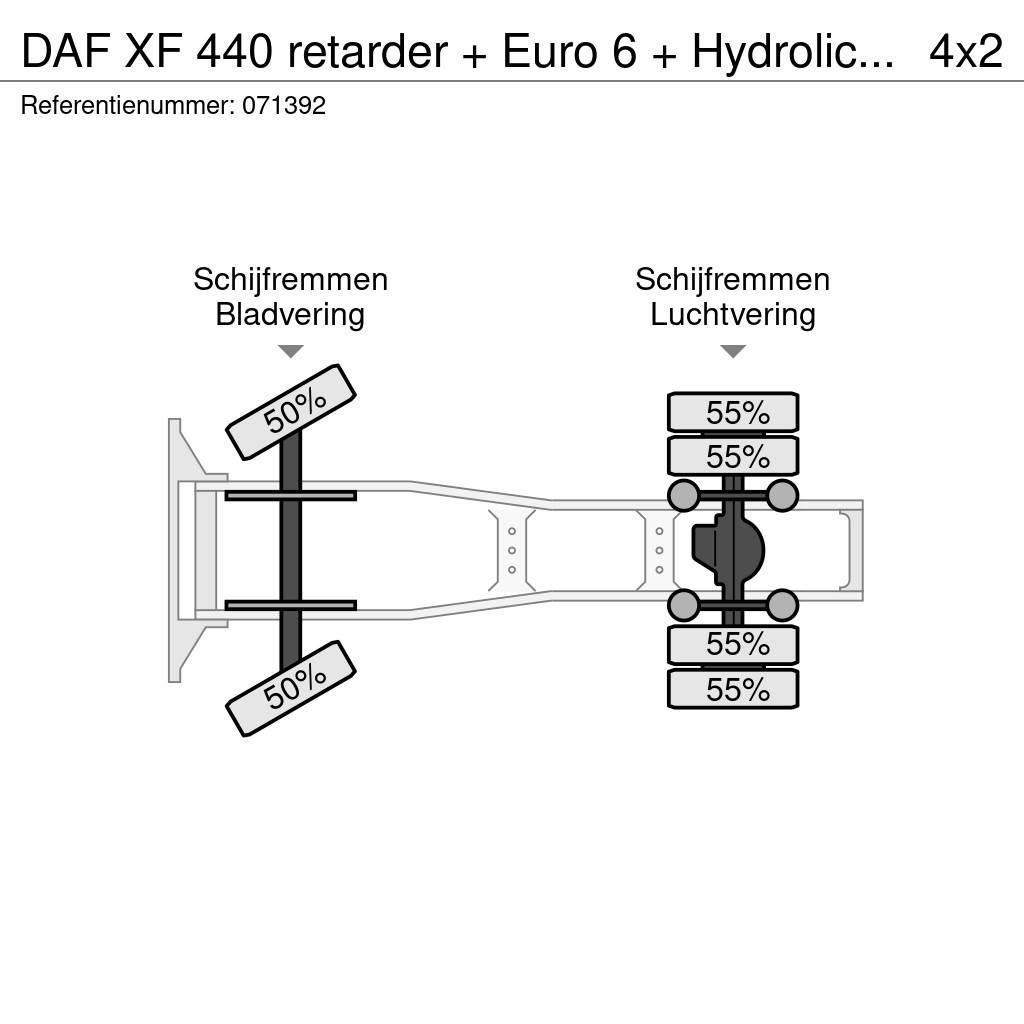 DAF XF 440 retarder + Euro 6 + Hydrolic system + Manua Truck Tractor Units