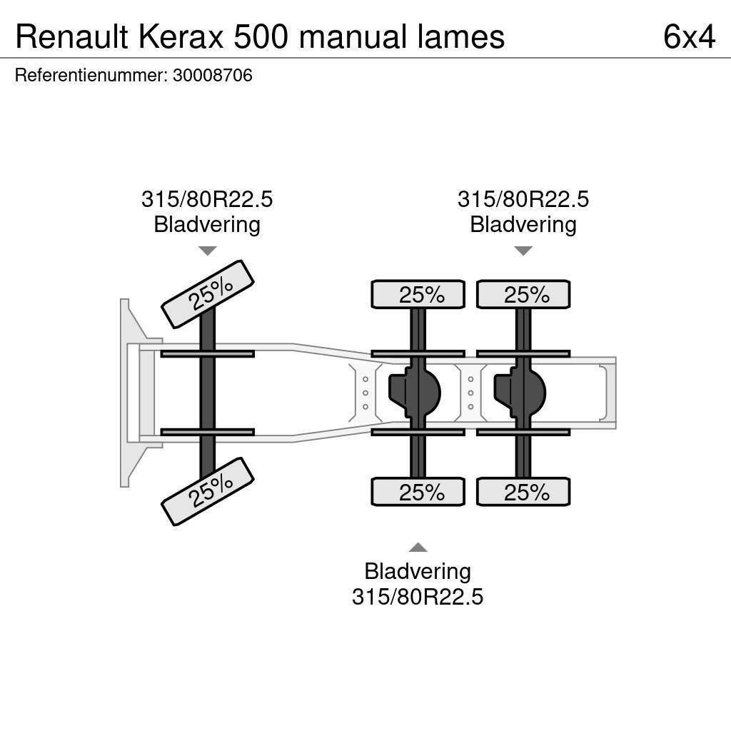 Renault Kerax 500 manual lames Truck Tractor Units