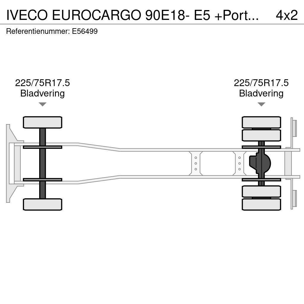 Iveco EUROCARGO 90E18- E5 +Porte-bagages réglable Van Body Trucks