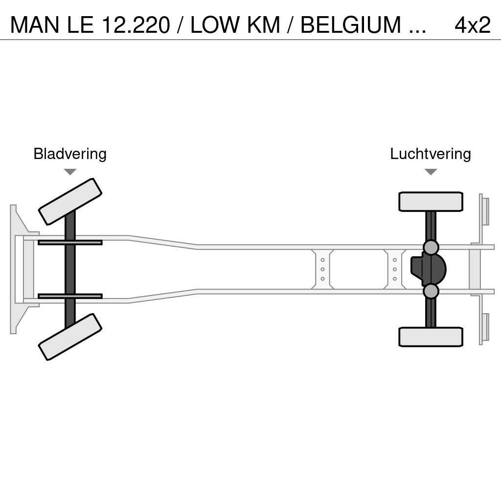 MAN LE 12.220 / LOW KM / BELGIUM TRUCK !! Van Body Trucks