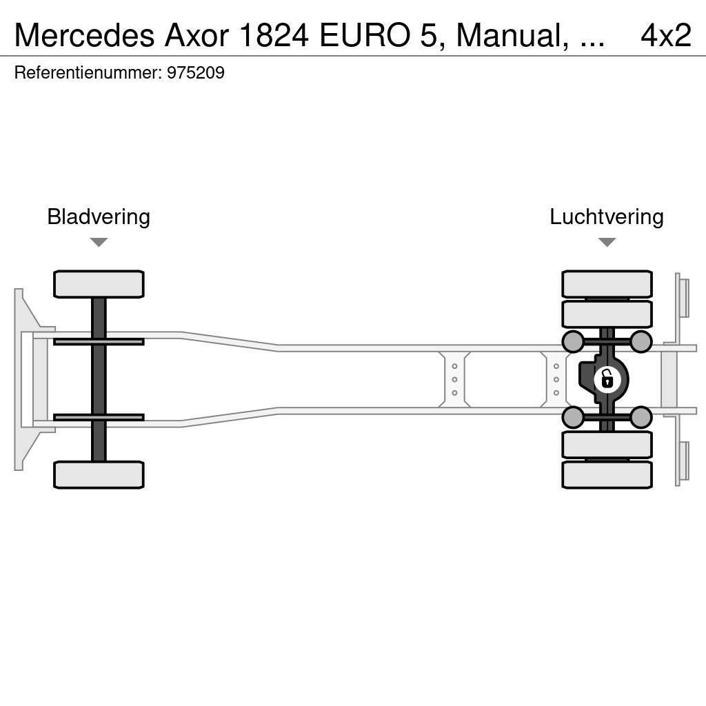 Mercedes-Benz Axor 1824 EURO 5, Manual, Borden Tautliner/curtainside trucks