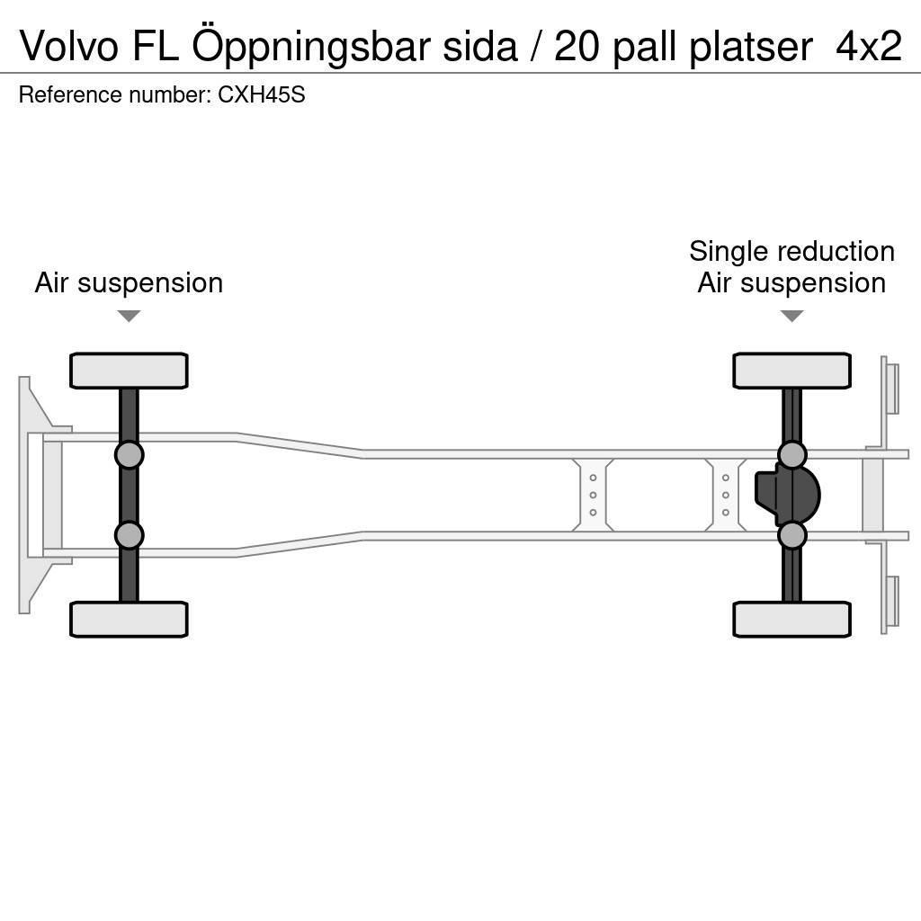 Volvo FL Öppningsbar sida / 20 pall platser Van Body Trucks
