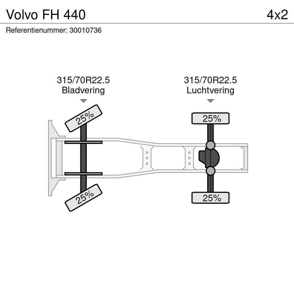 Volvo FH 440 Truck Tractor Units