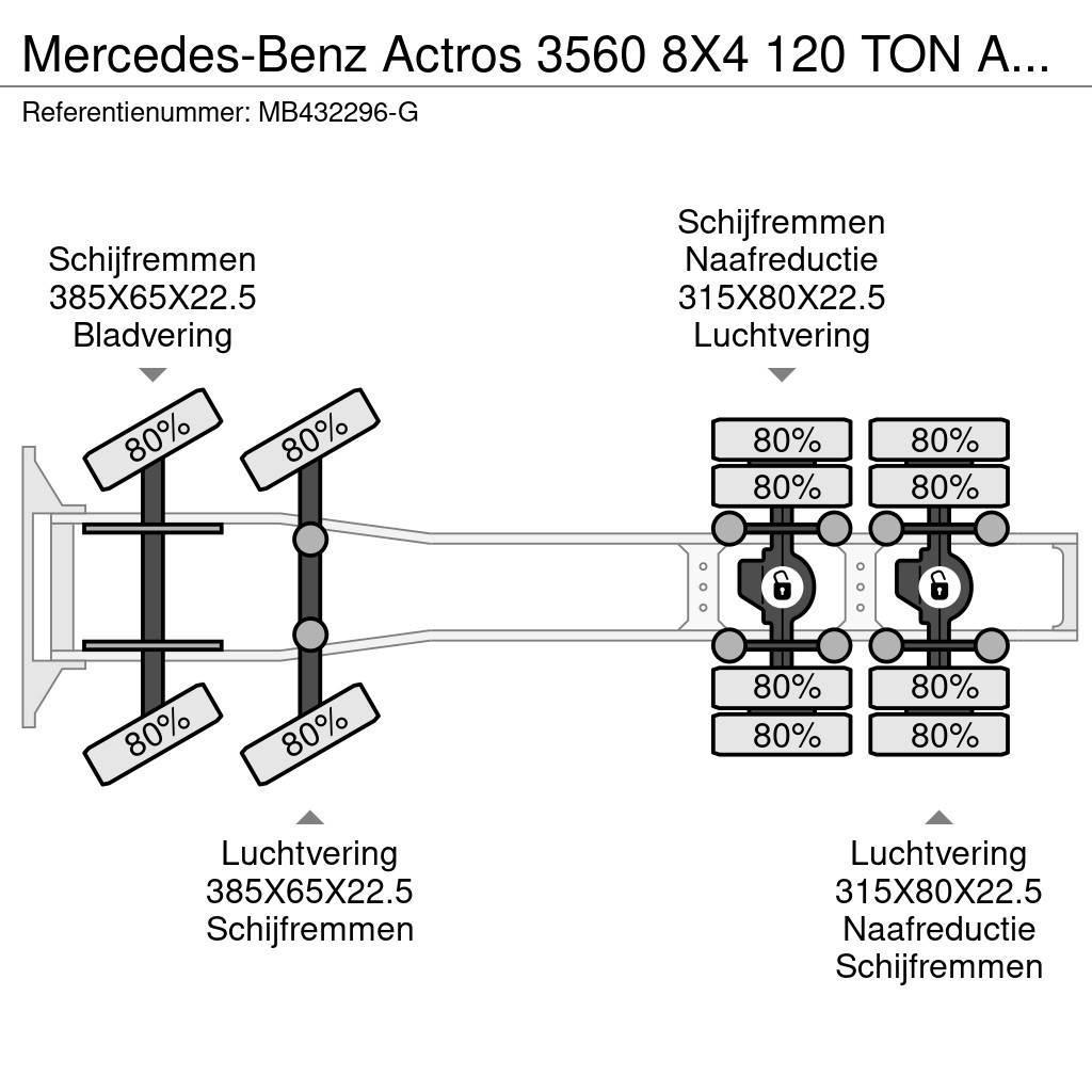 Mercedes-Benz Actros 3560 8X4 120 TON AN RETARDER Truck Tractor Units