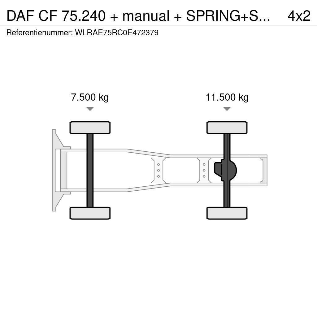DAF CF 75.240 + manual + SPRING+SPRING+ EURO 2 Truck Tractor Units