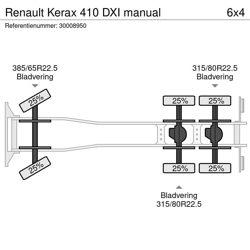 Renault Kerax 410 DXI manual Flatbed/Dropside trucks