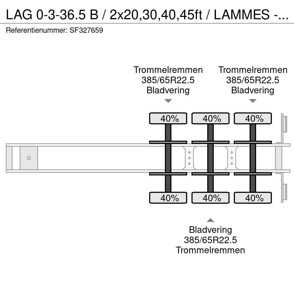 LAG 0-3-36.5 B / 2x20,30,40,45ft / LAMMES - BLAT - SPR Containerframe/Skiploader semi-trailers