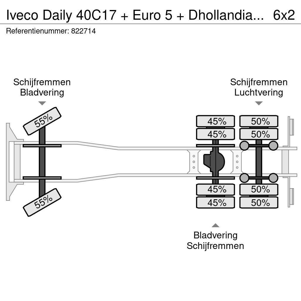 Iveco Daily 40C17 + Euro 5 + Dhollandia Lift + Clickstar Van Body Trucks