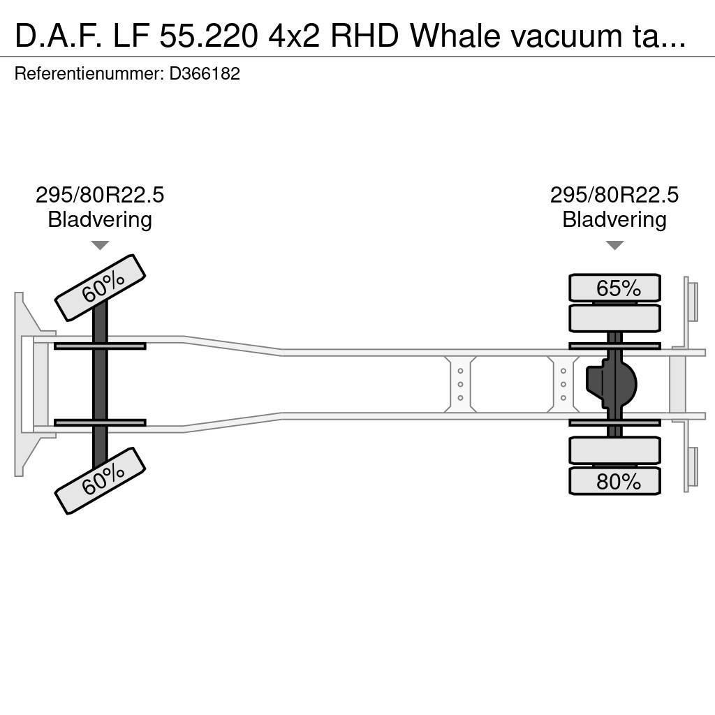 DAF LF 55.220 4x2 RHD Whale vacuum tank 7.5 m3 Sewage disposal Trucks