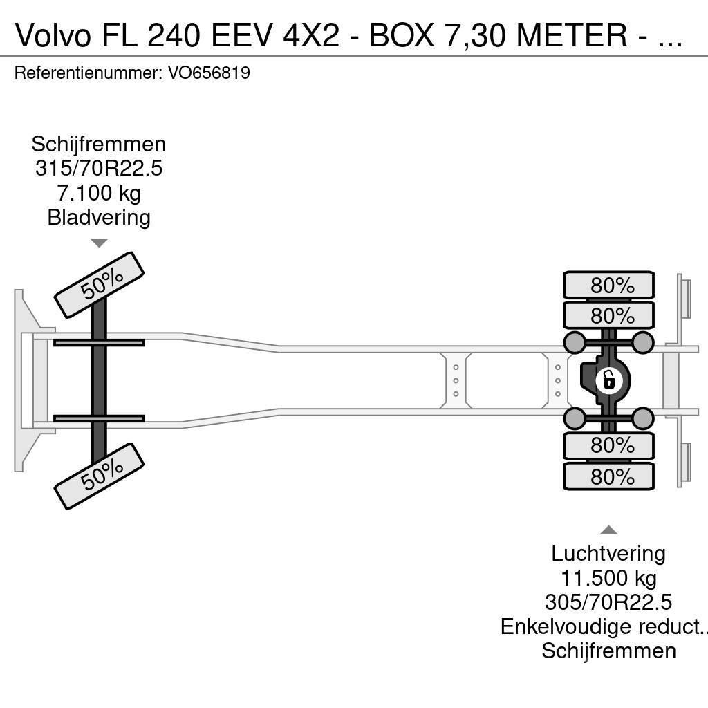 Volvo FL 240 EEV 4X2 - BOX 7,30 METER - 18 TON + DHOLLAN Van Body Trucks
