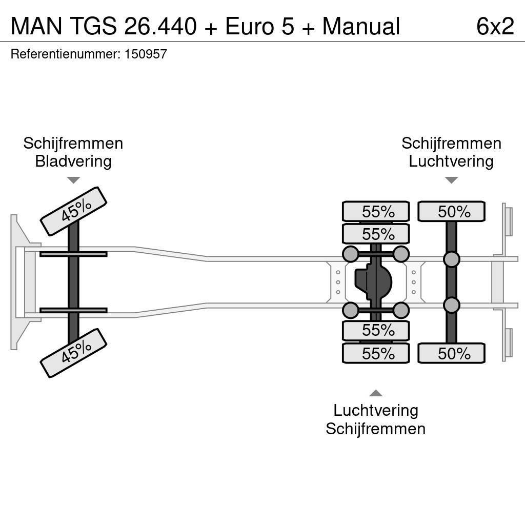 MAN TGS 26.440 + Euro 5 + Manual Tautliner/curtainside trucks