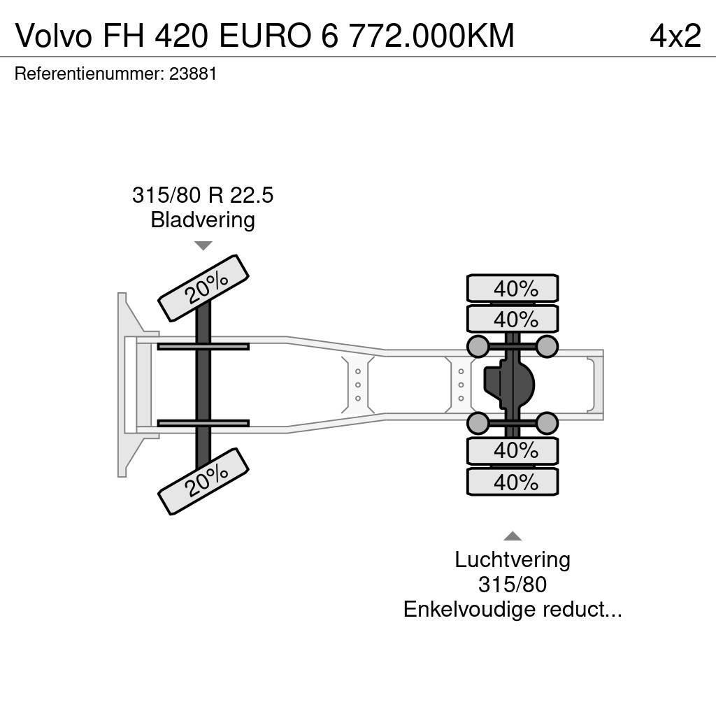 Volvo FH 420 EURO 6 772.000KM Truck Tractor Units