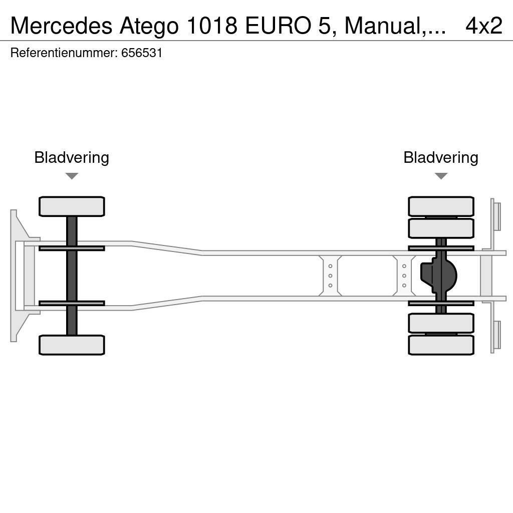 Mercedes-Benz Atego 1018 EURO 5, Manual, Fire damage Van Body Trucks