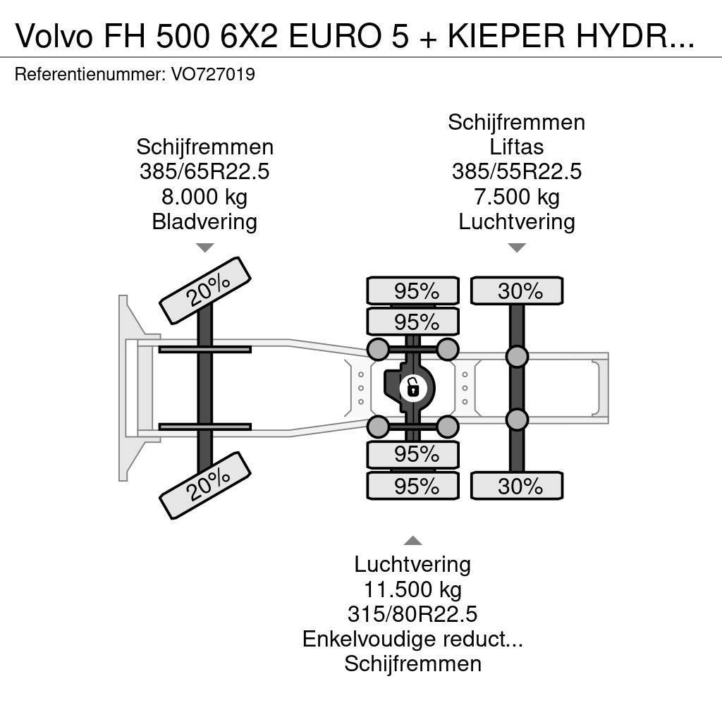 Volvo FH 500 6X2 EURO 5 + KIEPER HYDRAULIEK Truck Tractor Units