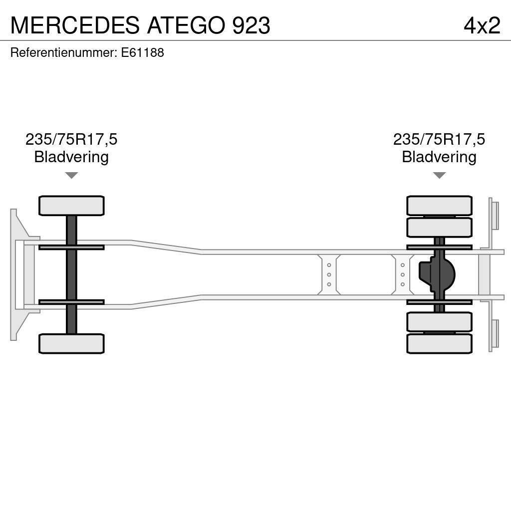 Mercedes-Benz ATEGO 923 Van Body Trucks