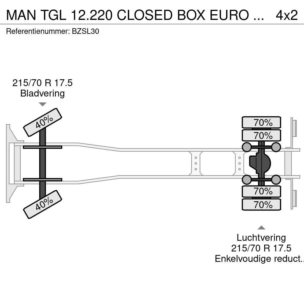 MAN TGL 12.220 CLOSED BOX EURO 5 D HOLLANDIA Van Body Trucks