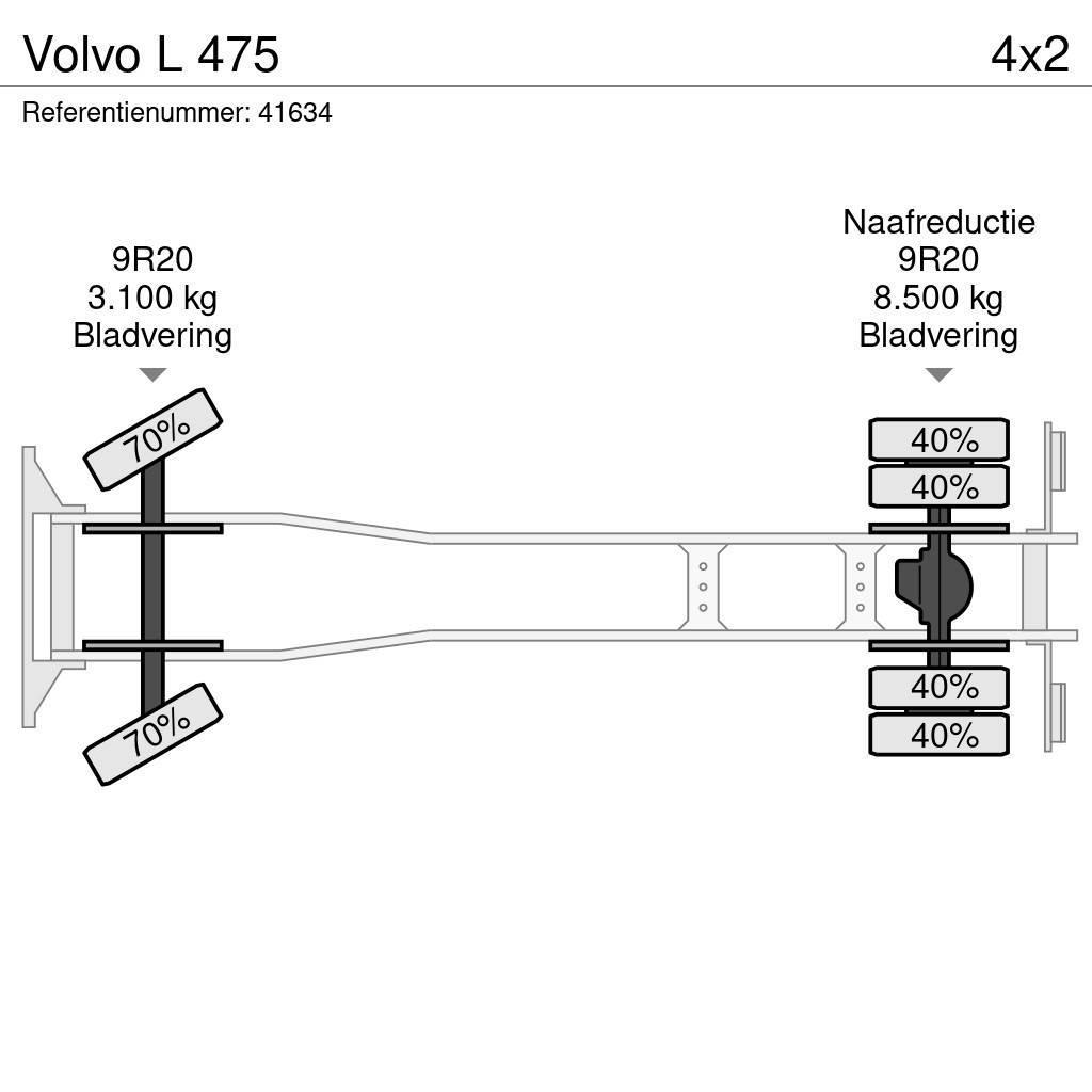 Volvo L 475 Flatbed/Dropside trucks