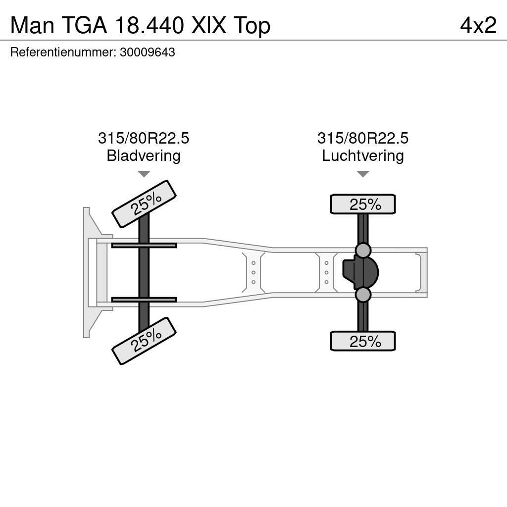 MAN TGA 18.440 XlX Top Truck Tractor Units