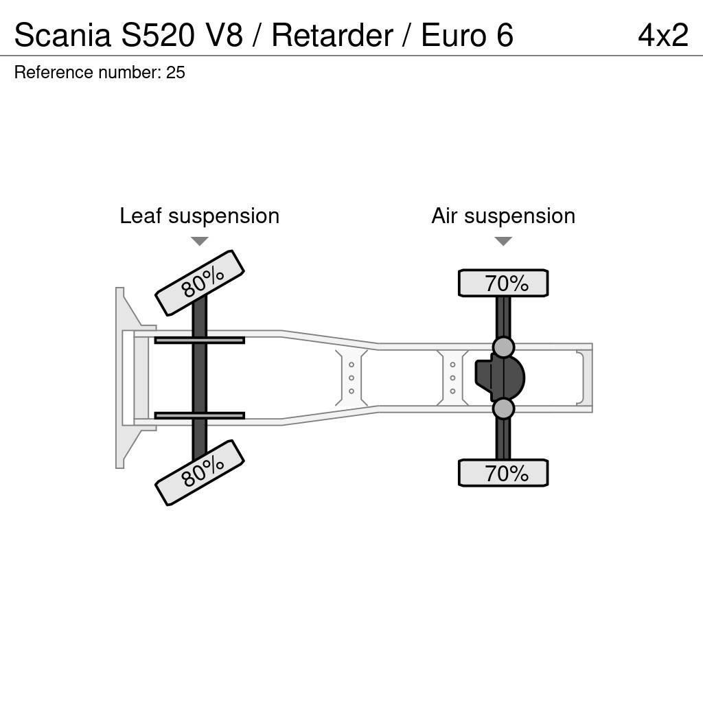 Scania S520 V8 / Retarder / Euro 6 Tractor Units