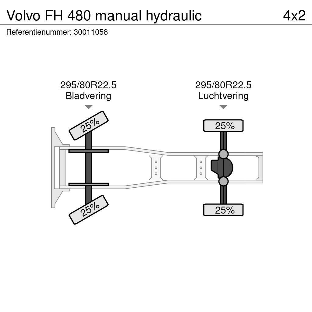 Volvo FH 480 manual hydraulic Truck Tractor Units