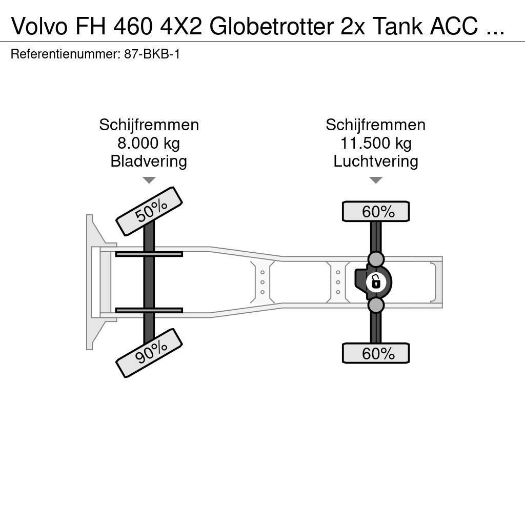 Volvo FH 460 4X2 Globetrotter 2x Tank ACC NL Truck APK 0 Truck Tractor Units