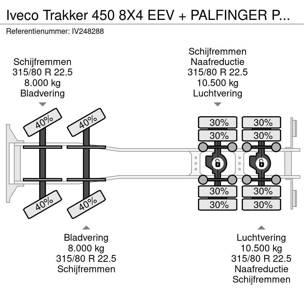 Iveco Trakker 450 8X4 EEV + PALFINGER PK 48002 + REMOTE Flatbed/Dropside trucks