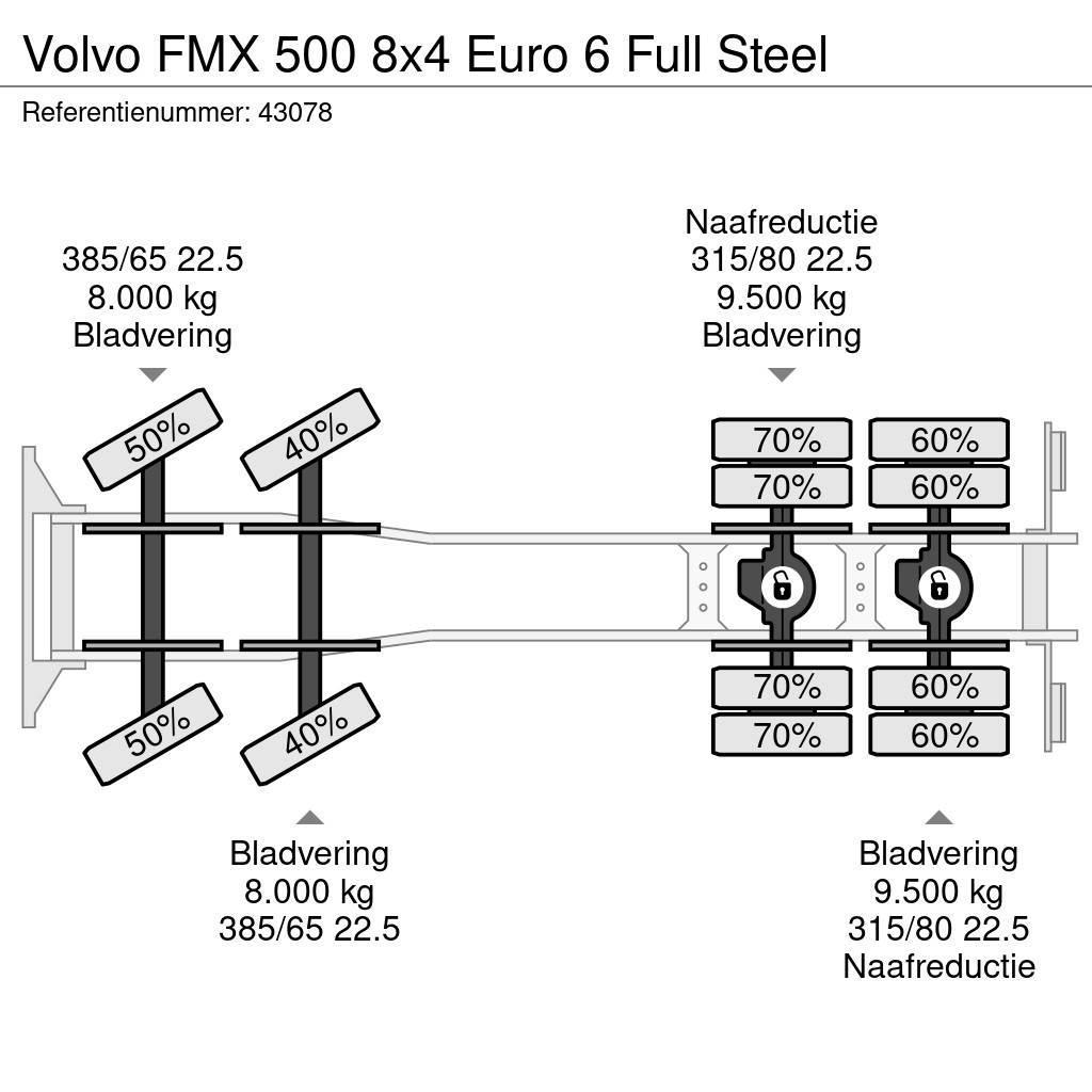 Volvo FMX 500 8x4 Euro 6 Full Steel Hook lift trucks