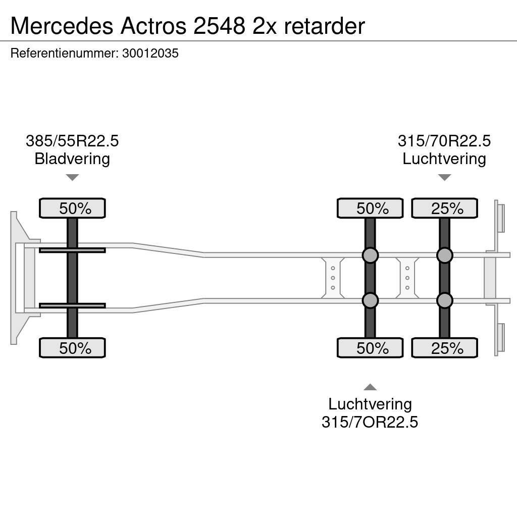 Mercedes-Benz Actros 2548 2x retarder Van Body Trucks