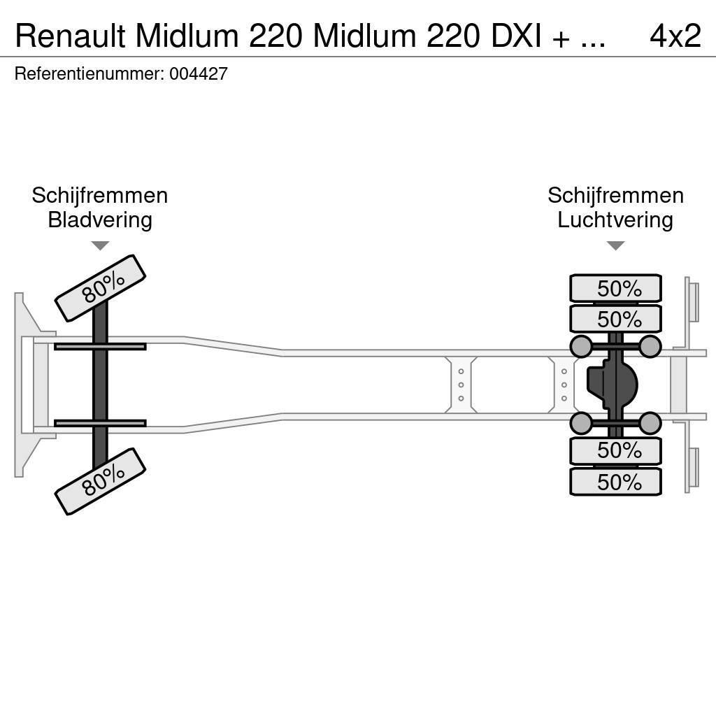 Renault Midlum 220 Midlum 220 DXI + Manual + Euro 5 + Dhol Van Body Trucks