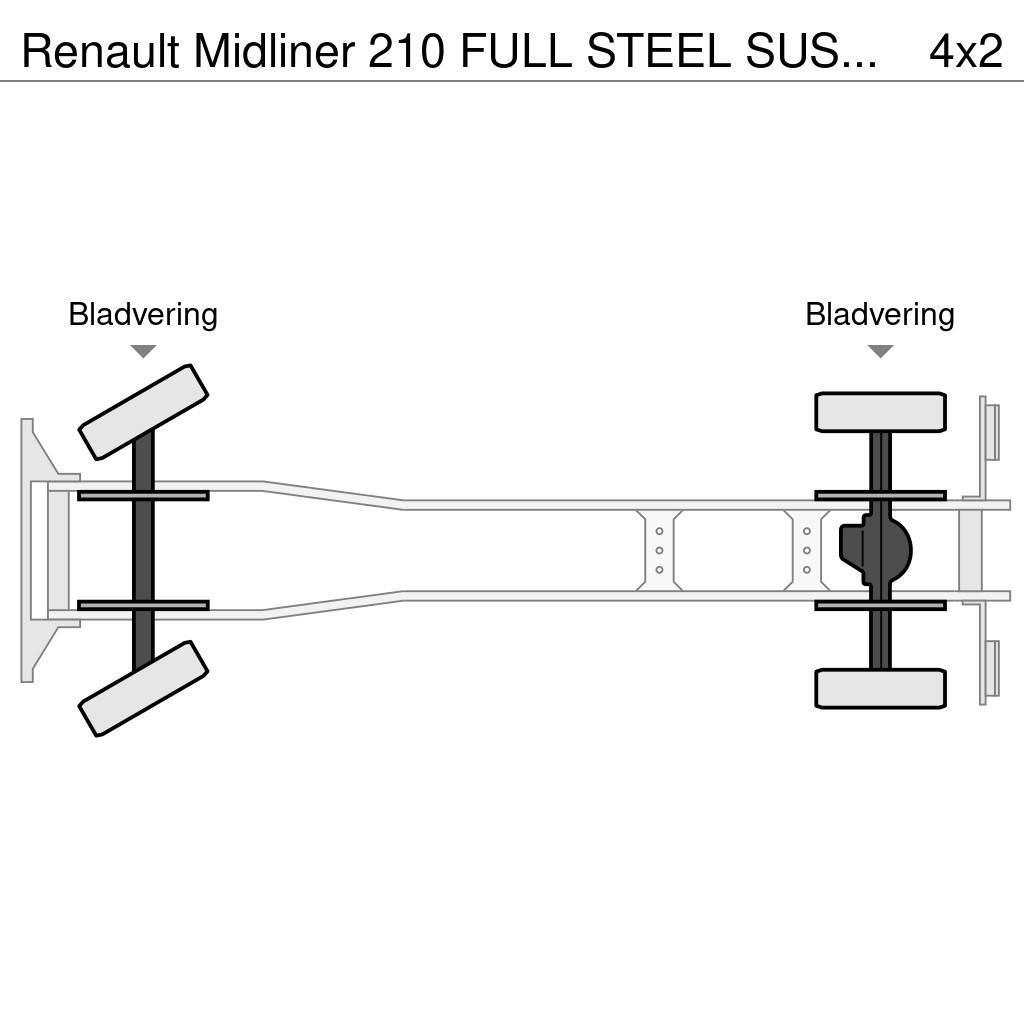 Renault Midliner 210 FULL STEEL SUSPENSION - HIAB CRANE 08 Flatbed/Dropside trucks