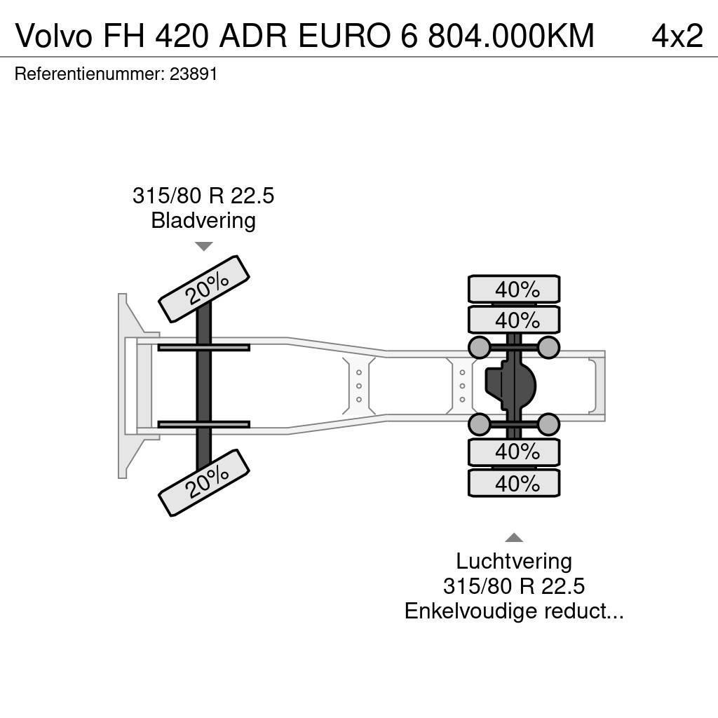 Volvo FH 420 ADR EURO 6 804.000KM Truck Tractor Units