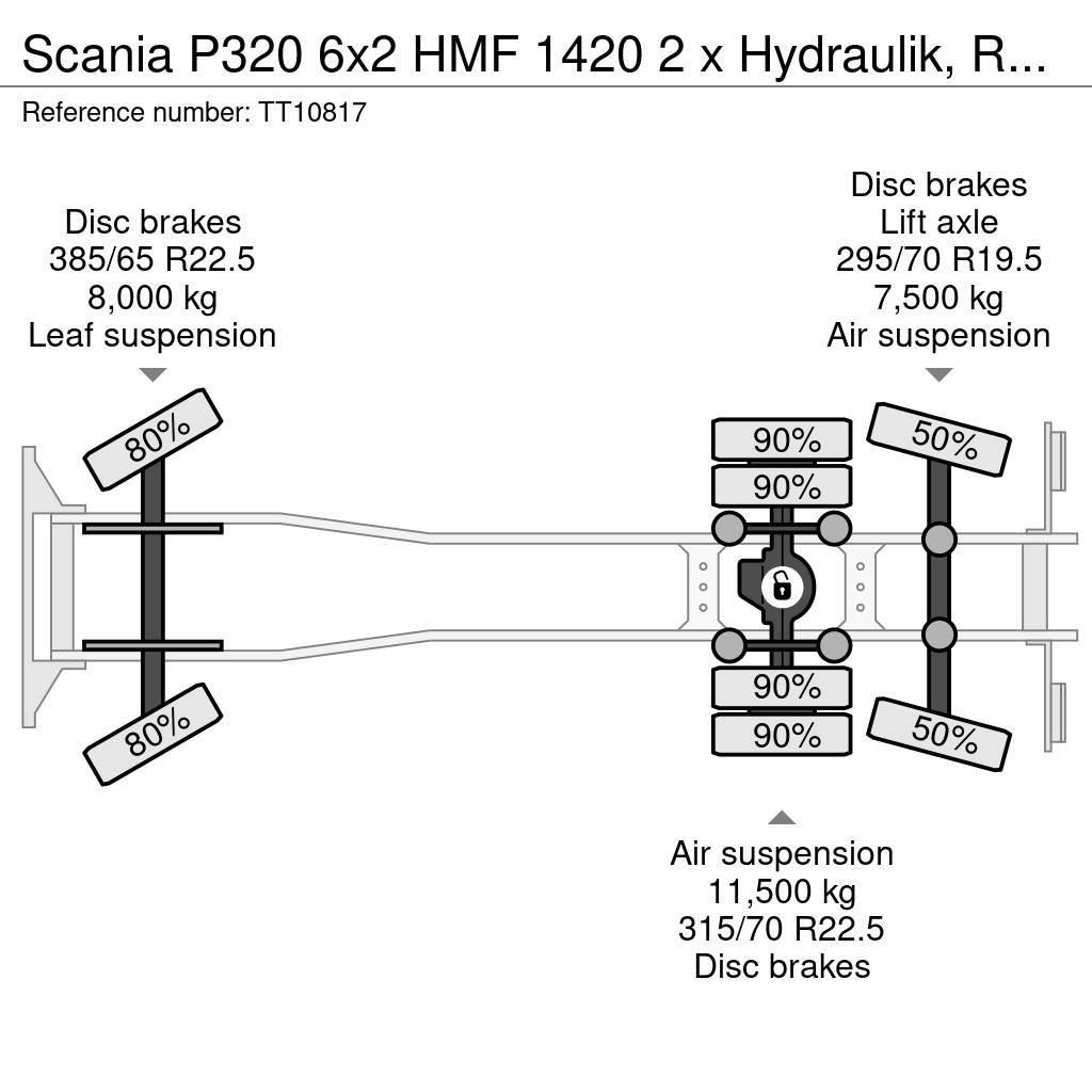 Scania P320 6x2 HMF 1420 2 x Hydraulik, Remote All terrain cranes