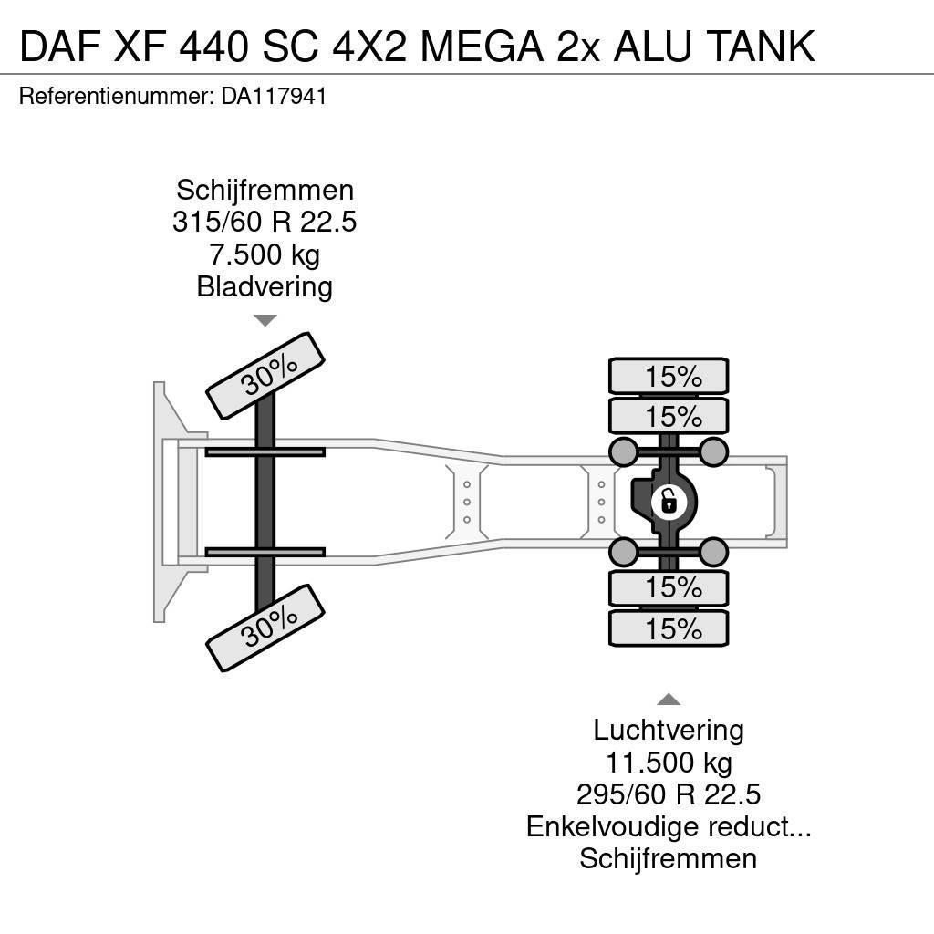 DAF XF 440 SC 4X2 MEGA 2x ALU TANK Truck Tractor Units