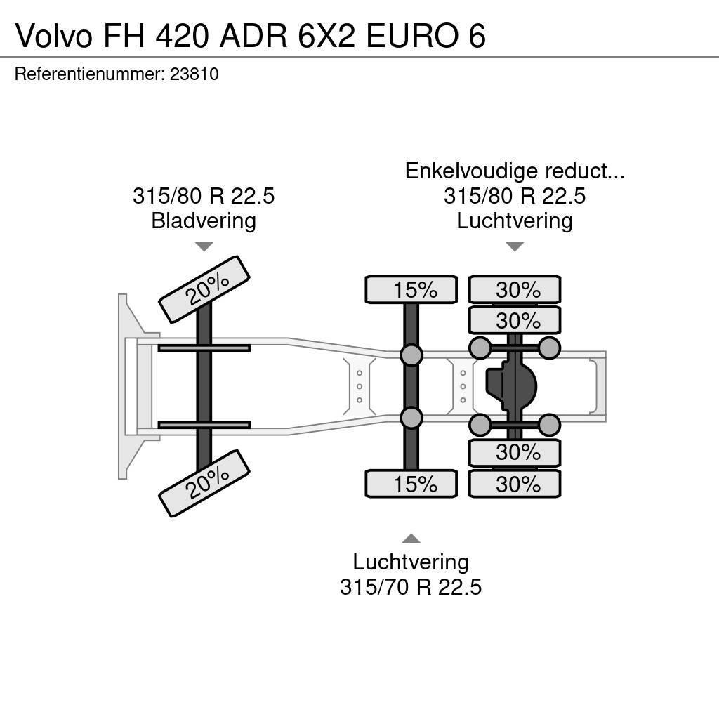 Volvo FH 420 ADR 6X2 EURO 6 Truck Tractor Units