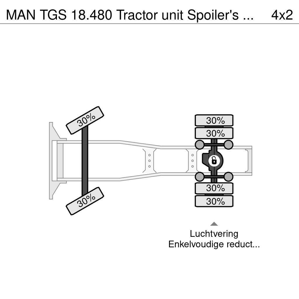 MAN TGS 18.480 Tractor unit Spoiler's Hydraulic unit a Truck Tractor Units