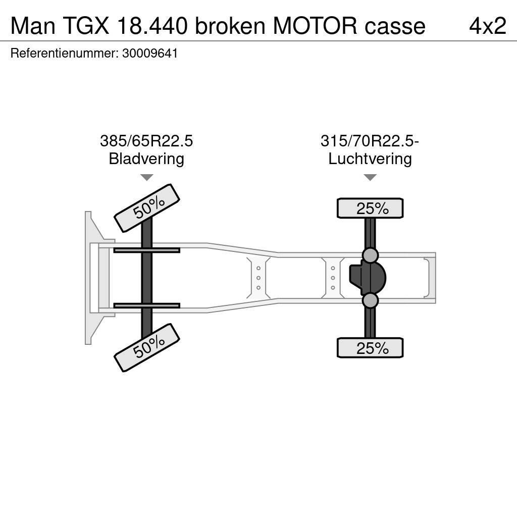 MAN TGX 18.440 broken MOTOR casse Truck Tractor Units