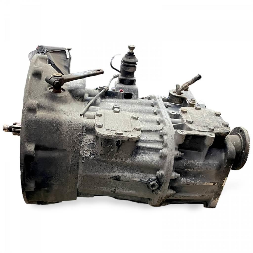 Volvo FL Gearboxes