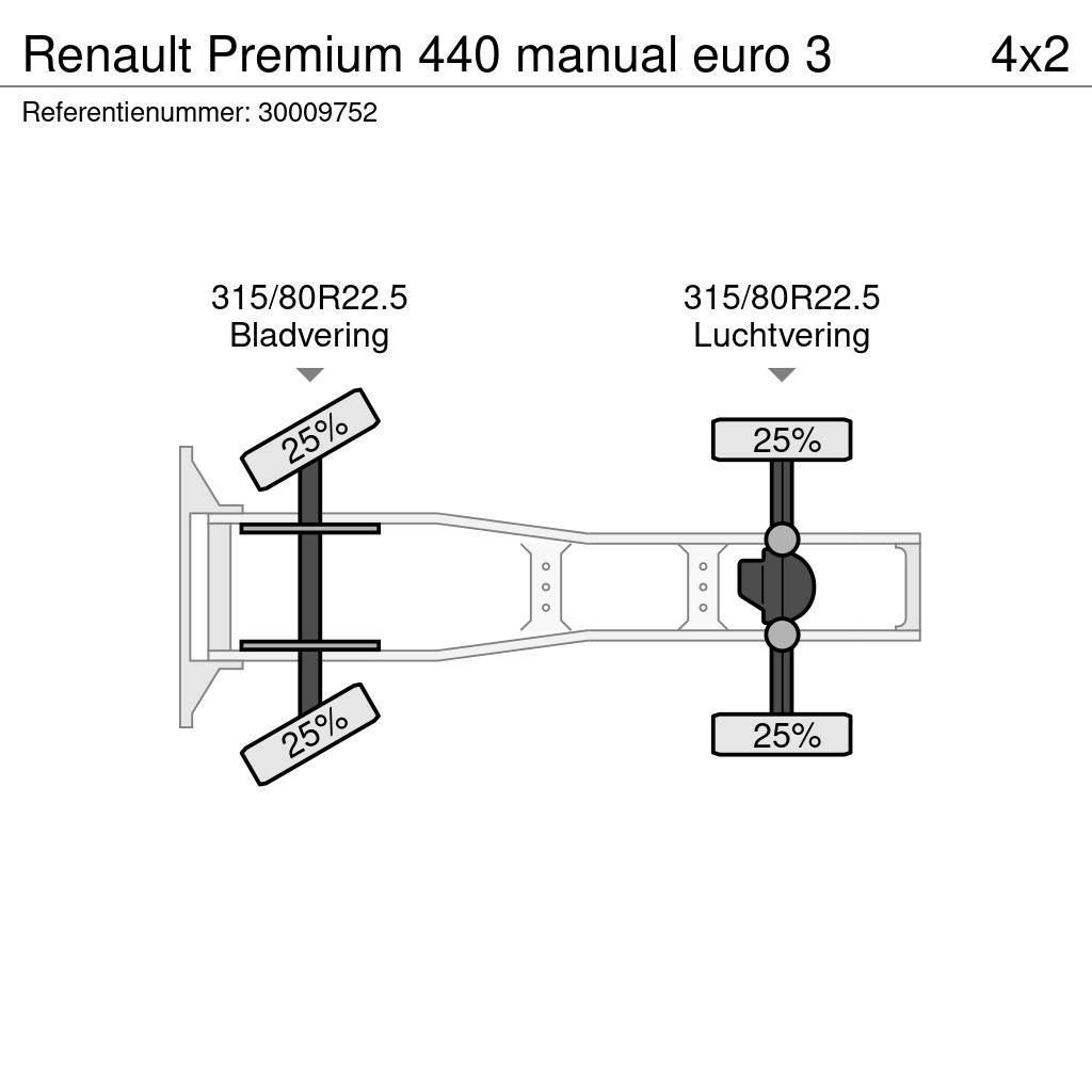 Renault Premium 440 manual euro 3 Truck Tractor Units