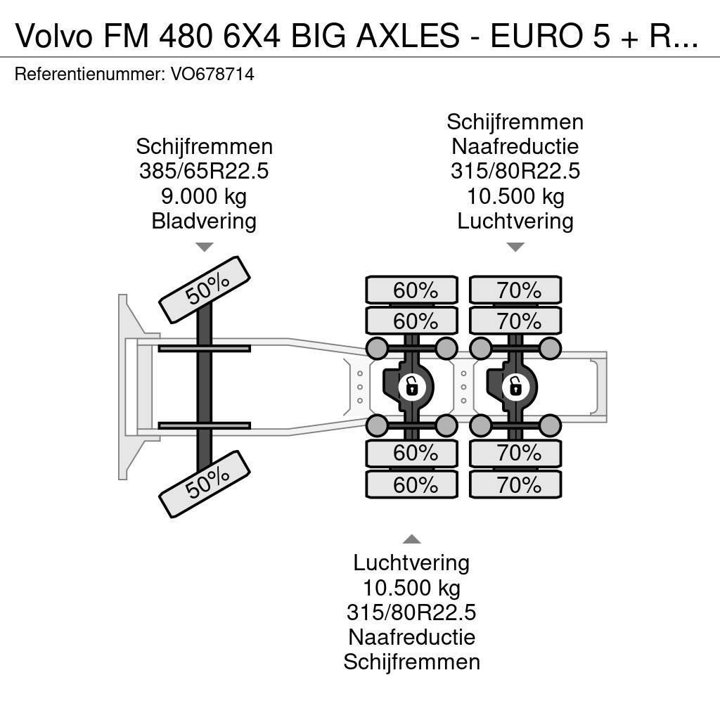 Volvo FM 480 6X4 BIG AXLES - EURO 5 + RETARDER Truck Tractor Units