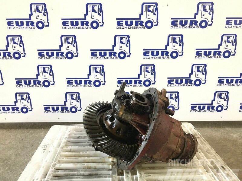 Iveco 177E R=1/307 Gearboxes